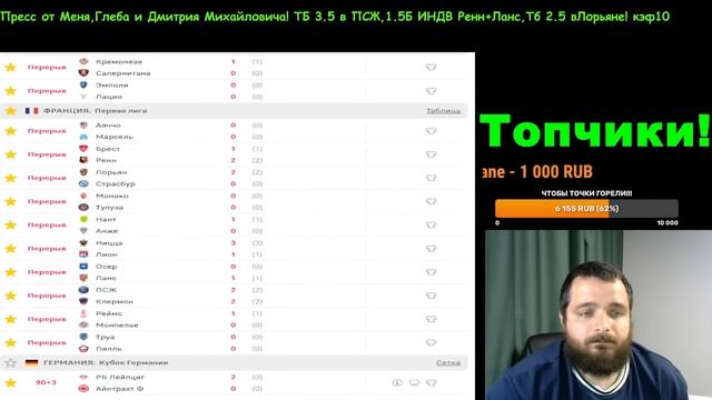 Аяччо-Марсель! ПСЖ-Клермон! Монако-Тулуза! Ницца-Лион! Труа-Лилль! Брест-Ренн! Чемпионат Франции! смотреть онлайн