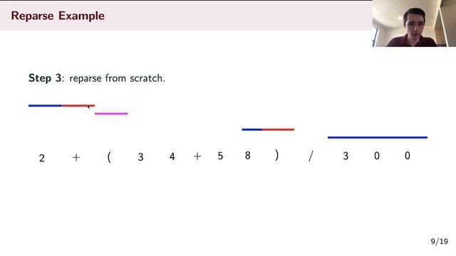 Fast Incremental PEG Parsing смотреть онлайн