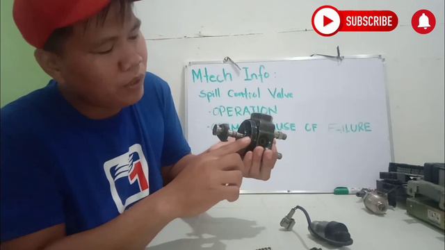 SPILL CONTROL VALVE.. PAANO BA GUMAGANA?!? HOW IT WORKS