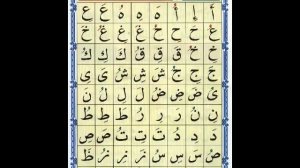 УРОК 4  Кагида Нурания