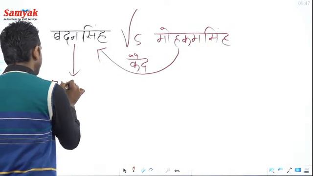 Rajasthan History GK For RAS & Other RPSC Exams L43 | Rajasthan's Rajvansh | Medieval Rajasthan смотреть онлайн