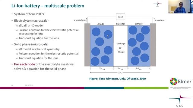 Elmer FEM Webinar - Multiphysics simulation with Elmer: examples withweak and strong coupling смотреть онлайн