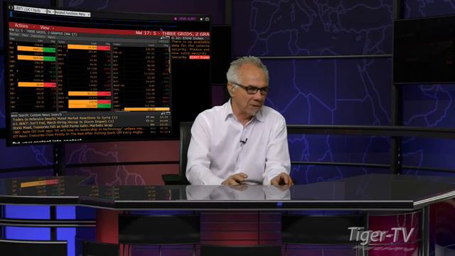 April 7th Tom O'Brien Show on TFNN - 2017 смотреть онлайн