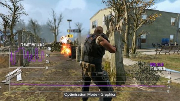 iPad 2022: Testing 15 Games