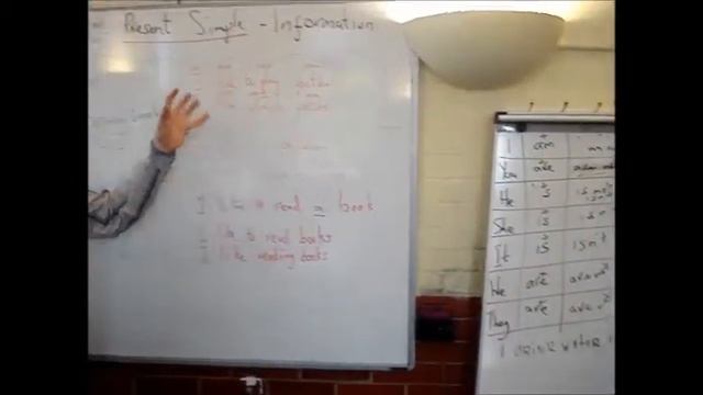 Elementary Lesson 2 Present Simple смотреть онлайн