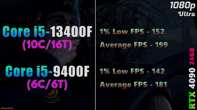 Core i5 13400F (2023) vs Core i5 9400F (2019) | How Big is the Difference? смотреть онлайн