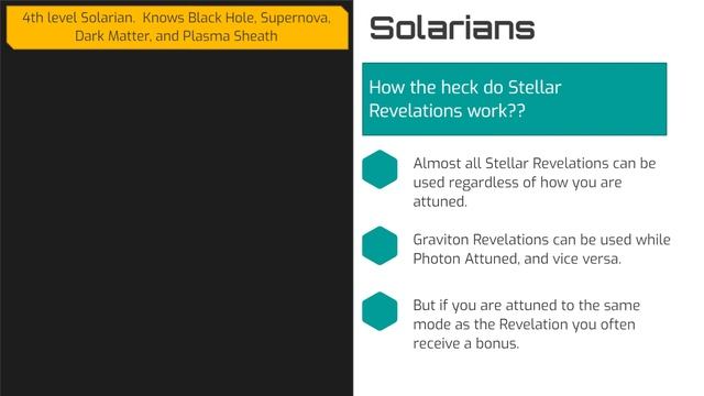 Starfinder Supplemental 01: Solarian Powers, Robot Telepathy, & Starship Combat смотреть онлайн