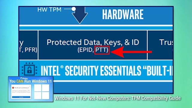 Windows 11 Now WILL Support Old CPUs (With a Catch) смотреть онлайн