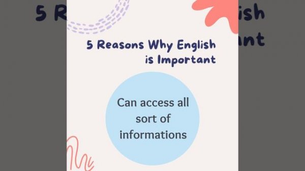 Why English is important for Career Development