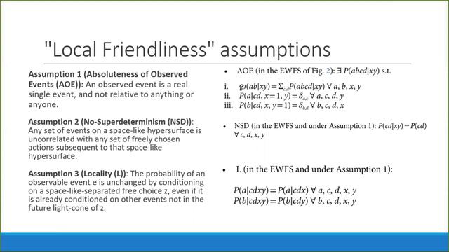 Андрей Васенин "A strong no-go theorem on the Wigner’s friend paradox" смотреть онлайн