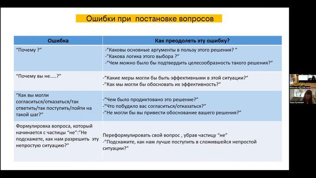 Руководитель как коуч смотреть онлайн