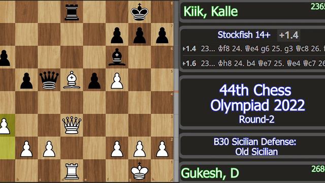 Don't Give Free Pawns to Gukesh, He will not Return it | Gukesh vs Kiik | 44th Chess Olympiad 2022 смотреть онлайн