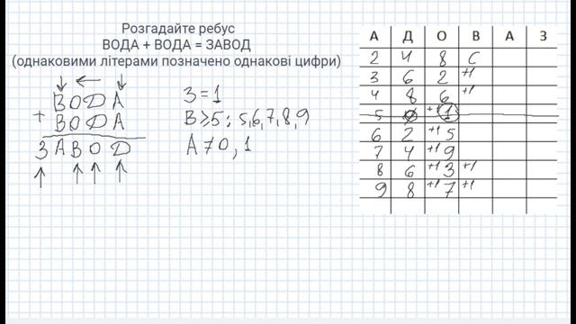 Задачі для допитливих. №56. Математика смотреть онлайн