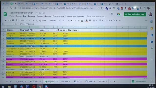 God of war: Ragnarok. А будет ли реально русский язык в турецком PS Store на дату выхода? смотреть онлайн
