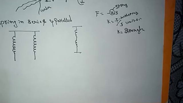 module-3 waves and oscillation L-2(spring in series and parallel смотреть онлайн