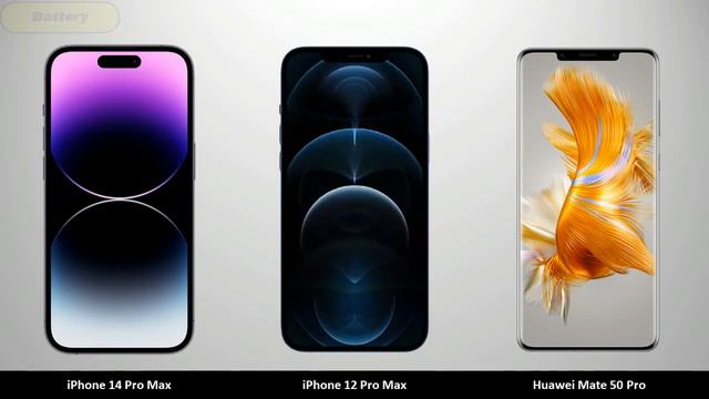 iPhone 14 Pro Max vs iPhone 12 Pro Max vs Huawei Mate 50 Pro - Comparison смотреть онлайн