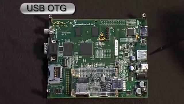 Mistral's CraneBoard смотреть онлайн