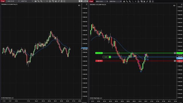 MNQ Futures Trading (Apex Eval Account - 5th Try) 12/8/22 смотреть онлайн