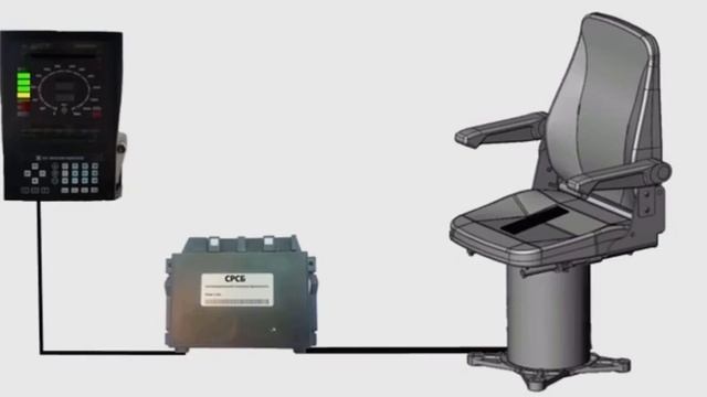 Техника для комфортного быта