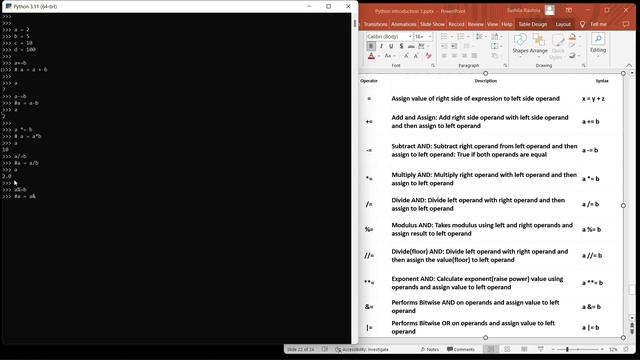 Assignment operator in Python | | Learn Python in Hindi | Easy Python tutorial | смотреть онлайн