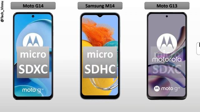 Motorola Moto G14 vs Samsung Galaxy M14 vs Moto G13 - Comparison⚡ смотреть онлайн