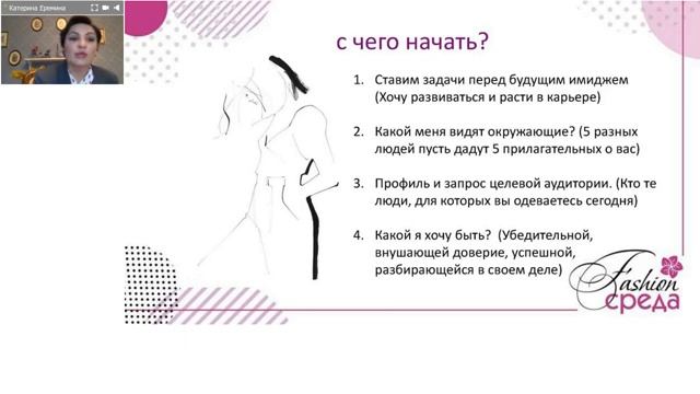 Что такое имидж персоны? Схема анализа вашего имиджа. Вебинар № 1