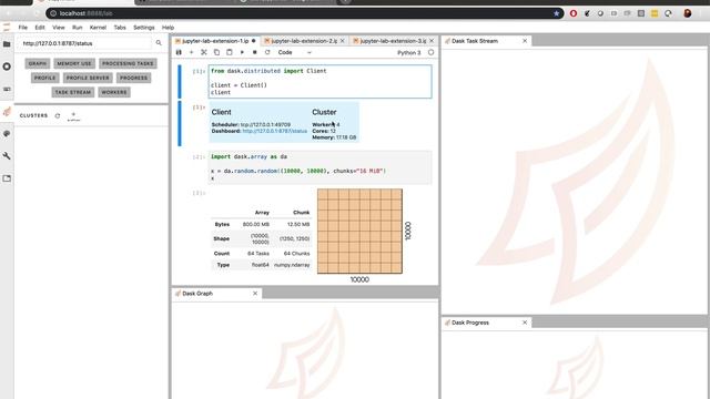 JupyterLab Extension: How to Integrate Dask Dashboards & JupyterLab in 5 Minutes смотреть онлайн