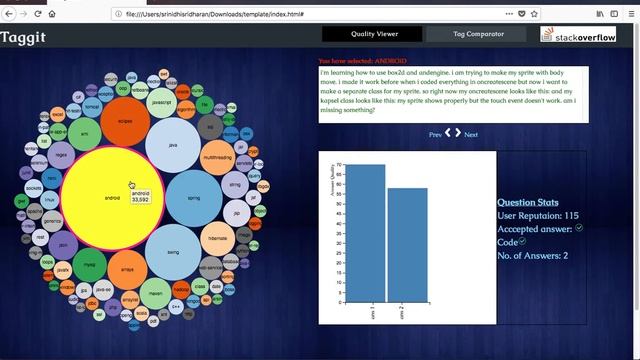 Group 31 StackOverflow смотреть онлайн