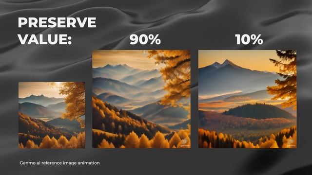 Image to Video Replay v0.2 Update | Genmo Ai Video смотреть онлайн
