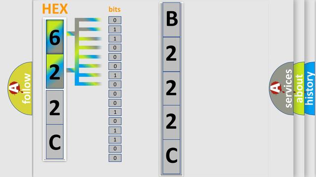 DTC Mitsubishi B222C Short Explanation смотреть онлайн