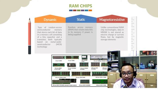 Chapter 3 - System Memory (IMS455/IMD222) смотреть онлайн