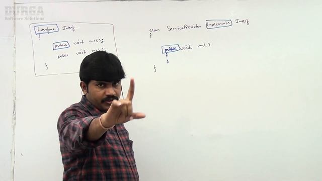 Java Tutorials || Java OOPS || Interface Declaration and Implementation смотреть онлайн
