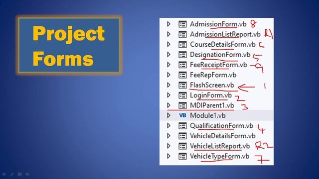 Driving School Administration | VB.net CSharp Java Android Python Project Idea | How to make VB129 смотреть онлайн