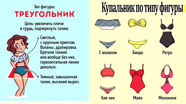 Как выбрать идеальный купальник для Вашего типа фигуры. смотреть онлайн
