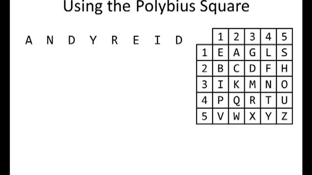 Math for Liberal Studies: Encoding a Message Using the Bifid Cipher смотреть онлайн