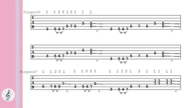 119 G Major Blues Riffs For Guitar - Tablature - 70bpm 80bpm 90bmp