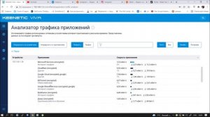 Анализатор трафика приложений в Keenetic