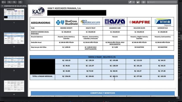 Panama Health Insurance - How Much It Costs And What It Covers 2024