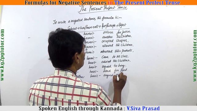 Formulas for Negative sentences in The Present Perfect Tense смотреть онлайн
