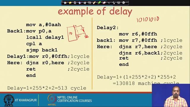 Lecture 30 : 8051 Microcontroller(Contd.)