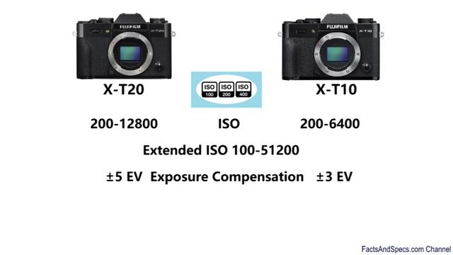 Fujifilm X-T20 vs Fujifilm X-T10 смотреть онлайн