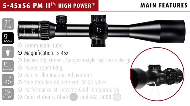 Schmidt Bender PM II 5-45x56 High Power Product Overview смотреть онлайн