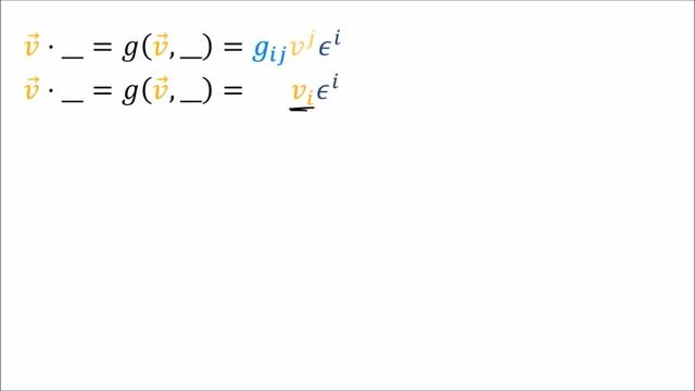 Тензоры 16. Eigenchris. Повышение и понижение индексов тензоров. смотреть онлайн