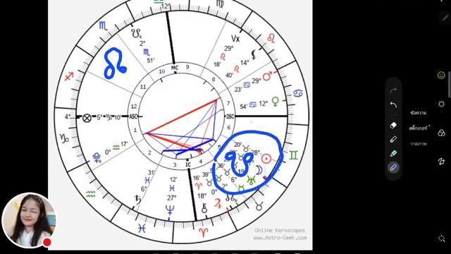 North node คุณเกิดมาเพื่อทำอะไรมีกรรมอะไร?โหราศาสาตร์ตะวันตก??? смотреть онлайн