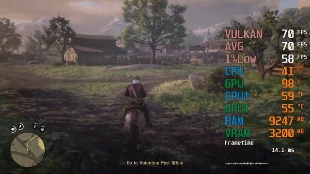 GeForce GTX 1650 -- Intel Core i5-12400F -- Red Dead Redemption 2 FPS Test i5-12400 смотреть онлайн