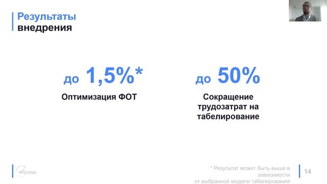 Онлайн-встреча Биометрический учет рабочего времени и автоматизация табелировани