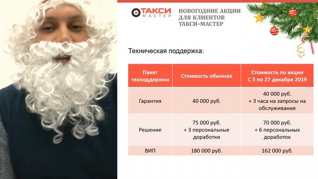 50 новых фич в Такси-Мастер 3.7. Прием водителей в службу через приложение TMdriver смотреть онлайн