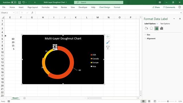 How To Create A Multi-Layer Doughnut Chart In Excel