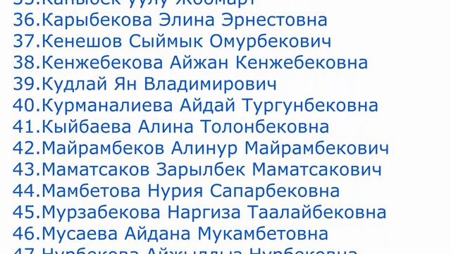 В этом году Медакадемию Кыргызстана закончили 1212 выпускника смотреть онлайн