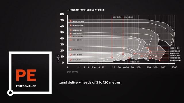 Stubbe // 2018 06 18 ASV XC S2 смотреть онлайн